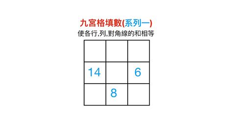 九宮格數字和|【九宮格數字和】九宮格數字和的妙招，讓一年級生輕輕鬆鬆填。